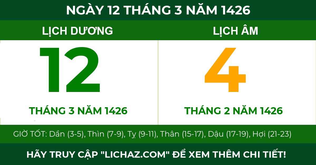 lịch âm ngày 12 tháng 3 năm 1426