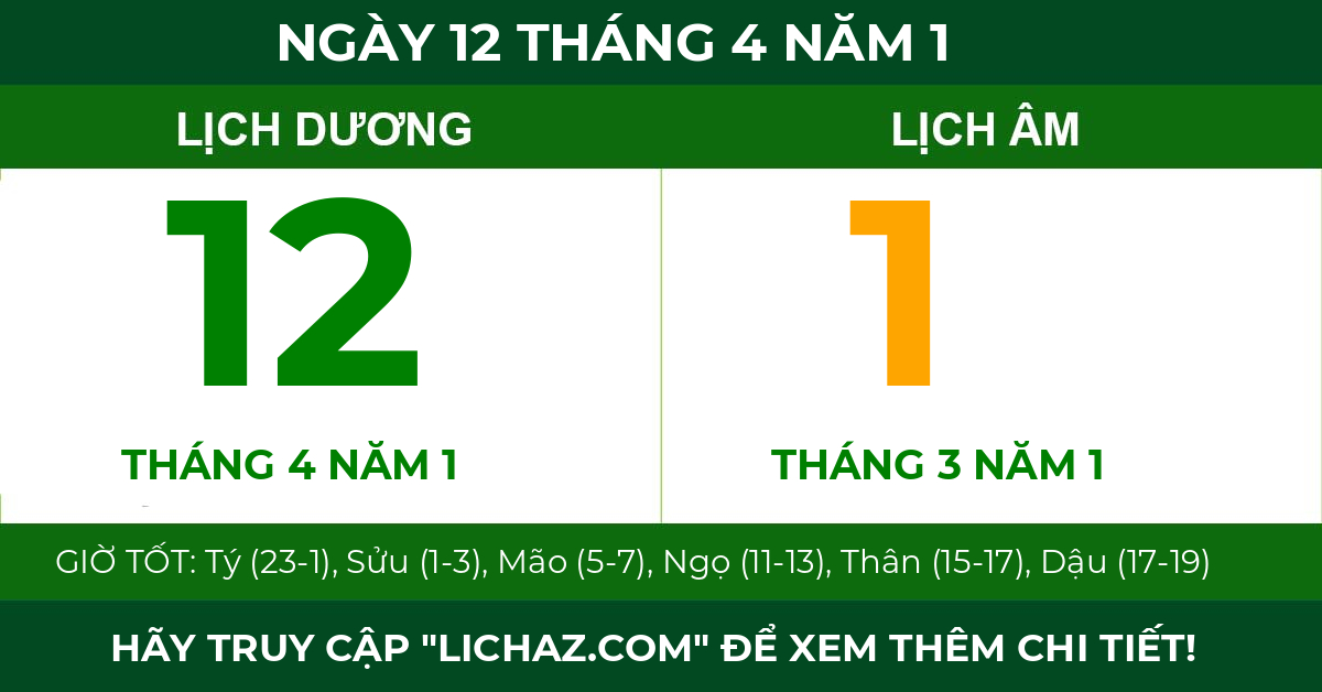 lịch âm ngày 12 tháng 4 năm 1