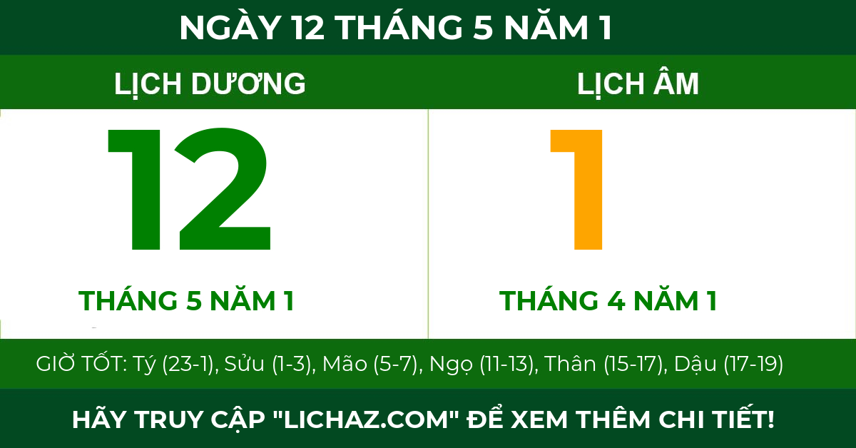 lịch âm ngày 12 tháng 5 năm 1