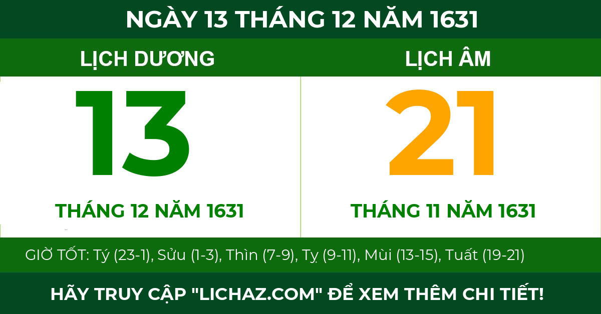 lịch âm ngày 13 tháng 12 năm 1631