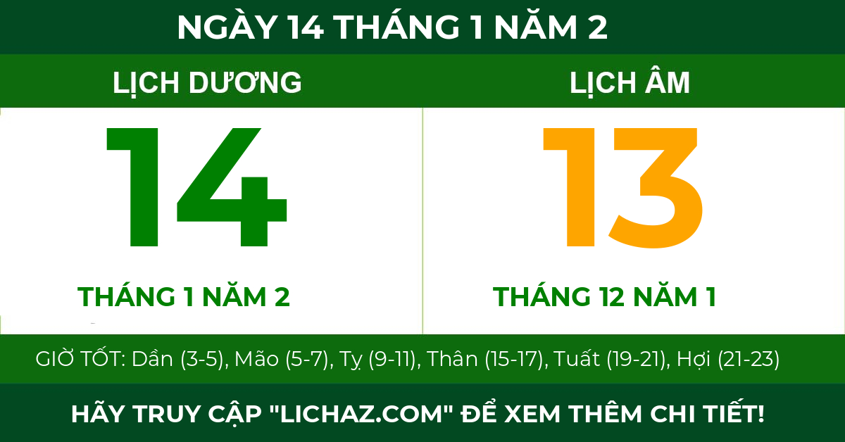 lịch âm ngày 14 tháng 1 năm 2