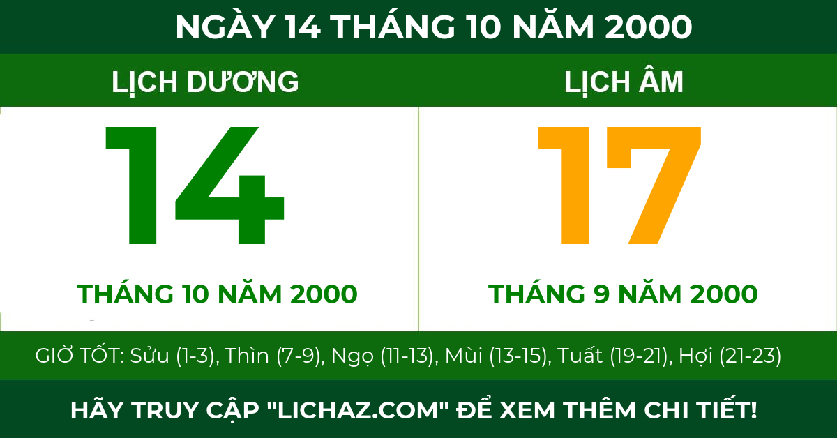 lịch âm ngày 14 tháng 10 năm 2000