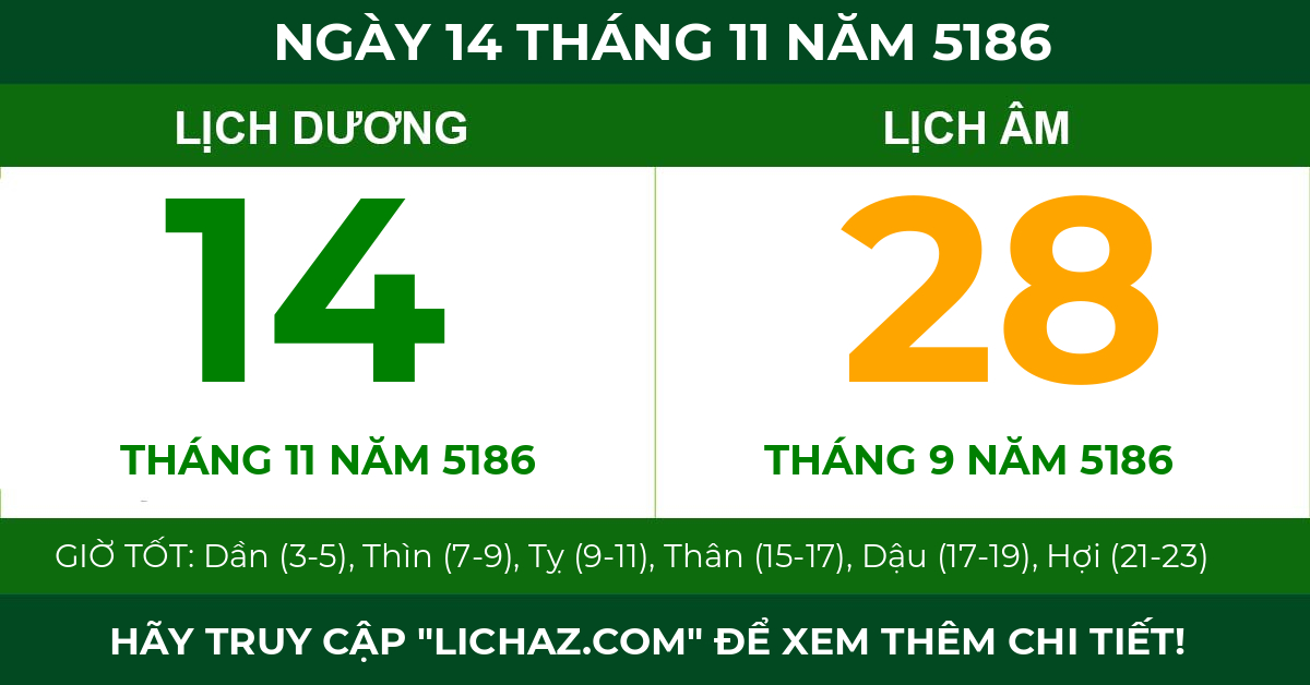 lịch âm ngày 14 tháng 11 năm 5186