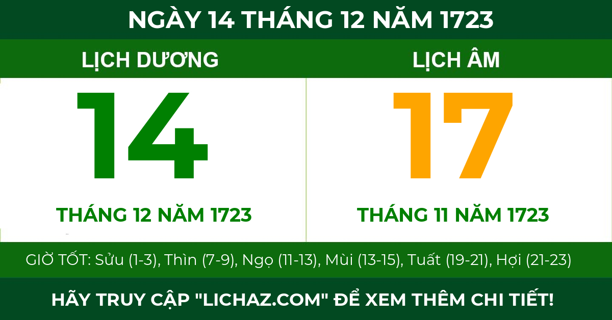 lịch âm ngày 14 tháng 12 năm 1723
