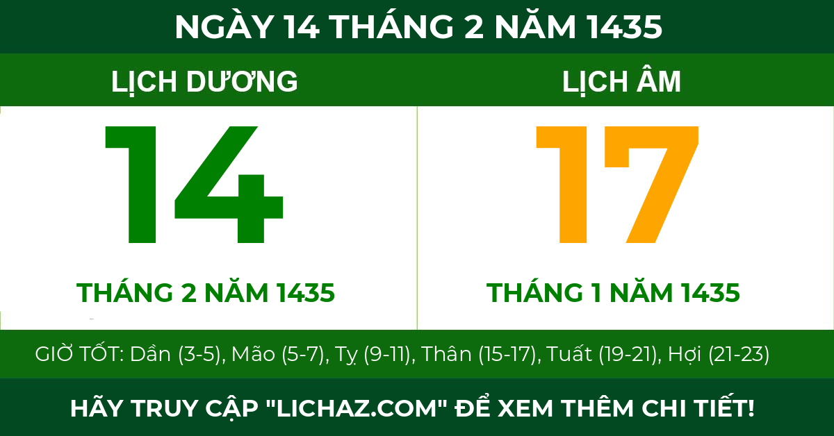 lịch âm ngày 14 tháng 2 năm 1435