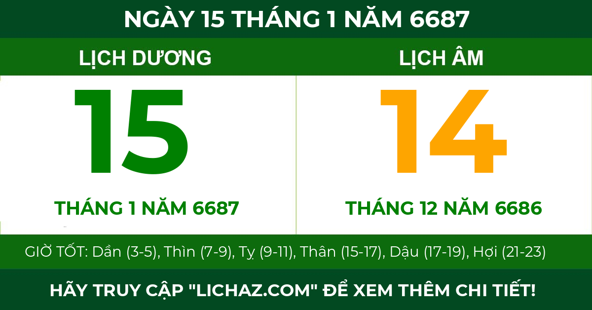 lịch âm ngày 15 tháng 1 năm 6687