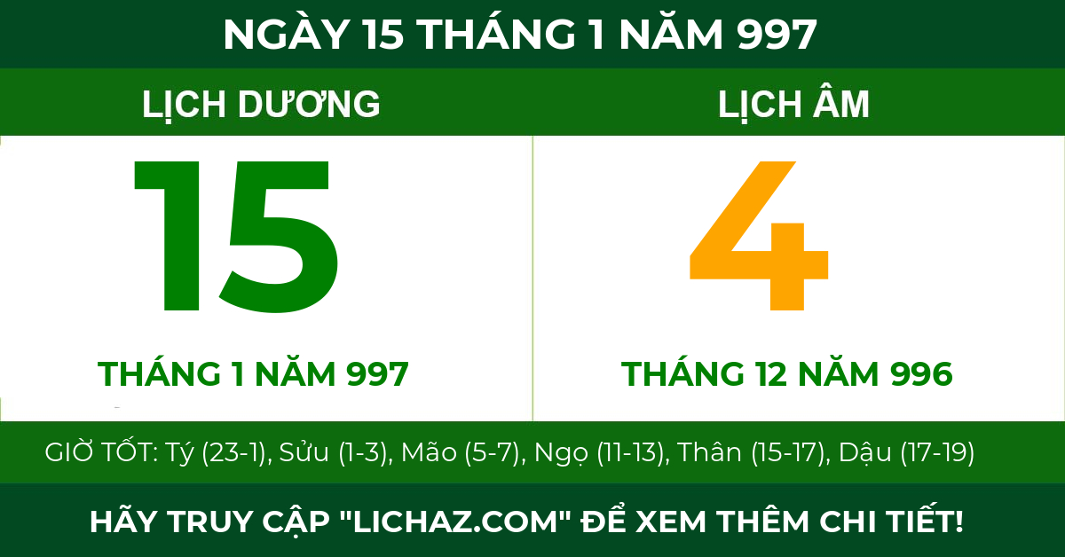 lịch âm ngày 15 tháng 1 năm 997