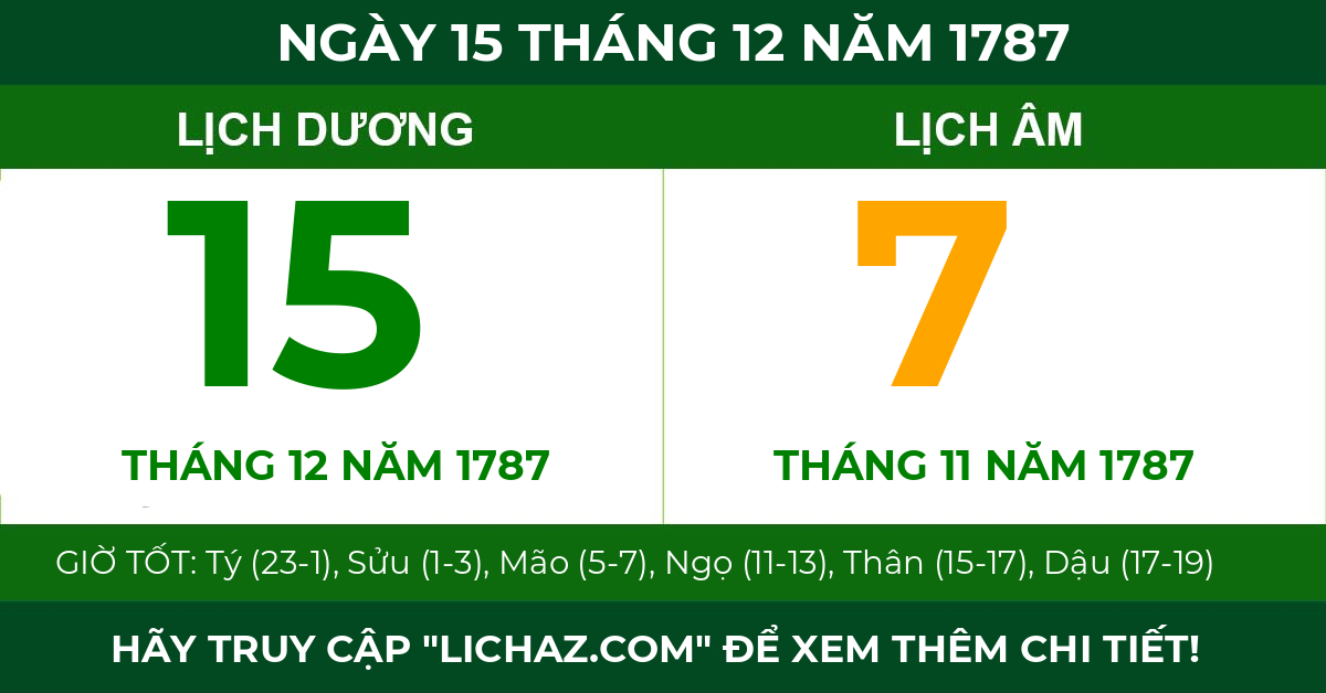 lịch âm ngày 15 tháng 12 năm 1787