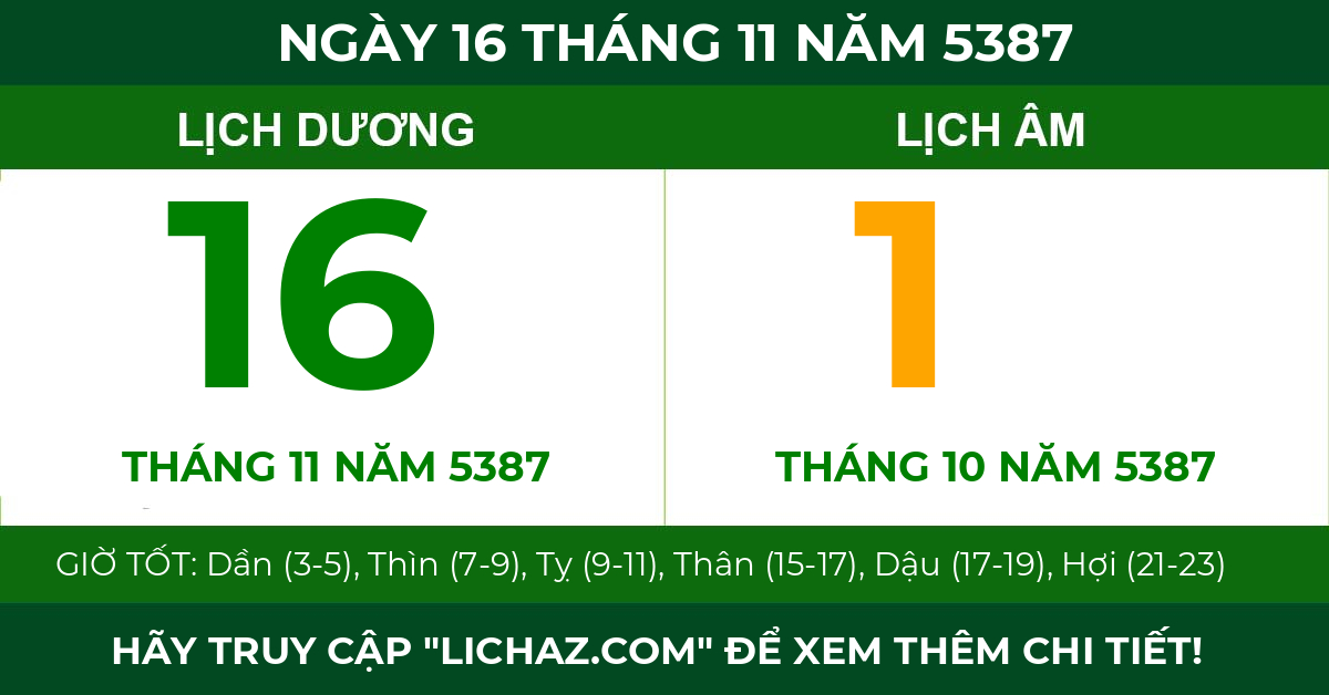 lịch âm ngày 16 tháng 11 năm 5387