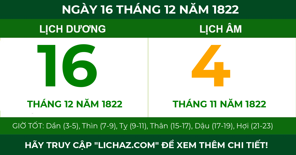 lịch âm ngày 16 tháng 12 năm 1822