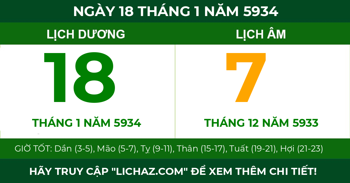 lịch âm ngày 18 tháng 1 năm 5934