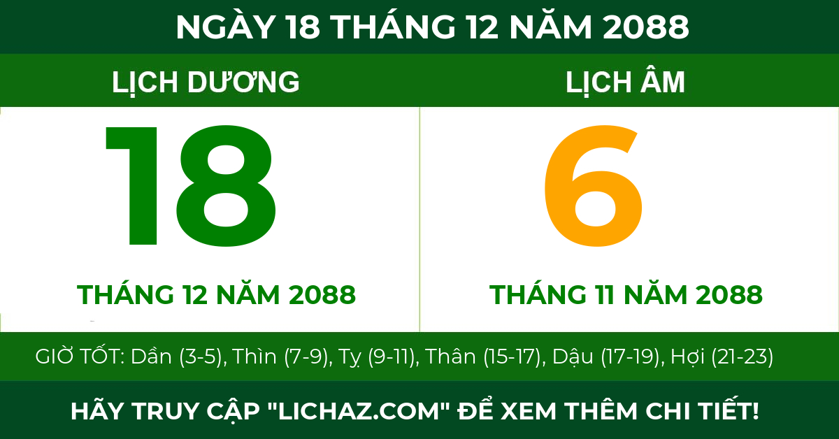lịch âm ngày 18 tháng 12 năm 2088