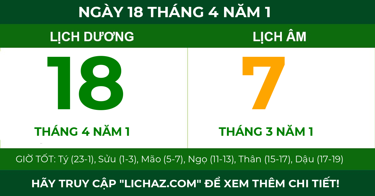 lịch âm ngày 18 tháng 4 năm 1
