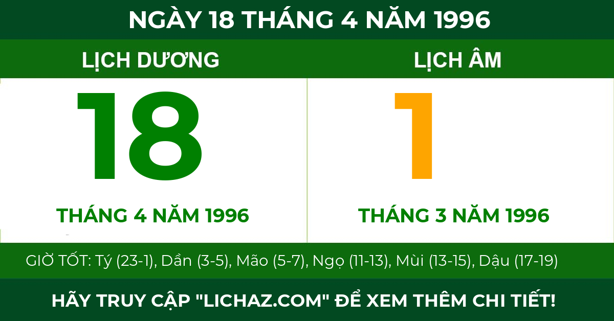 lịch âm ngày 18 tháng 4 năm 1996