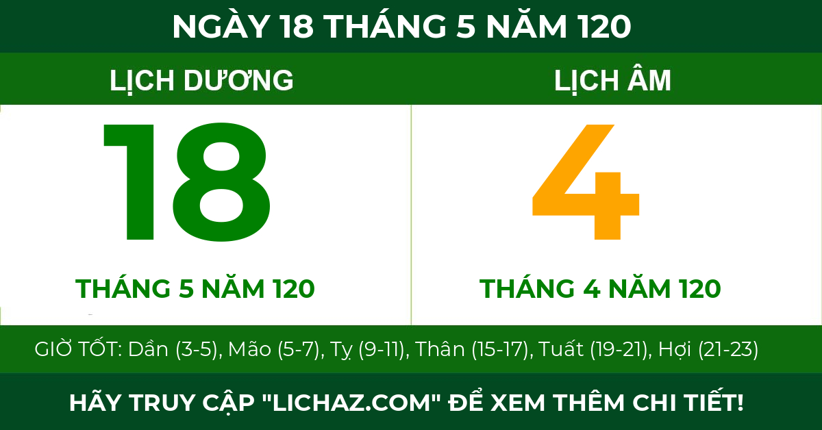 lịch âm ngày 18 tháng 5 năm 120