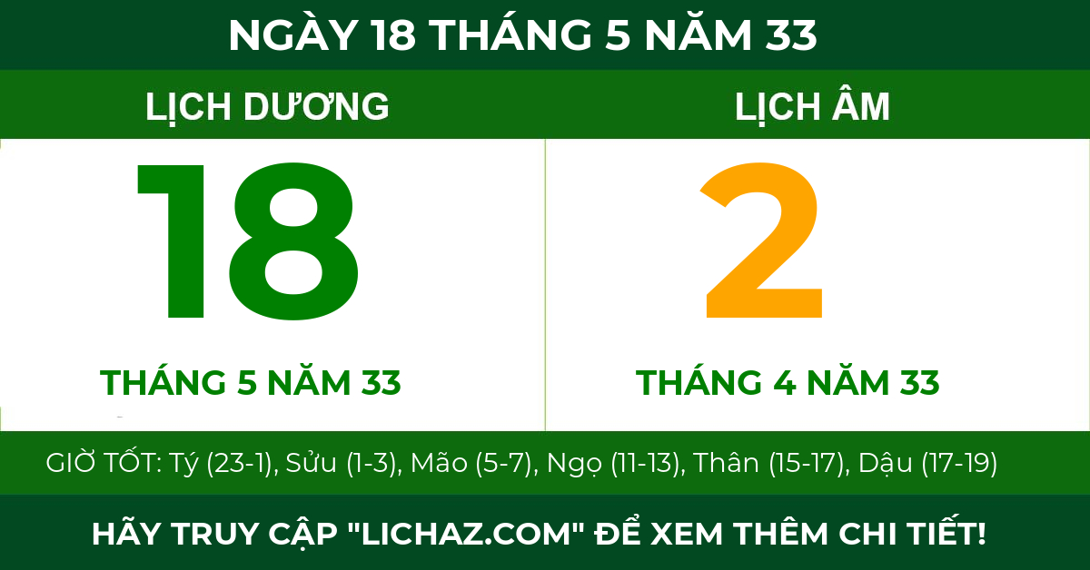 lịch âm ngày 18 tháng 5 năm 33