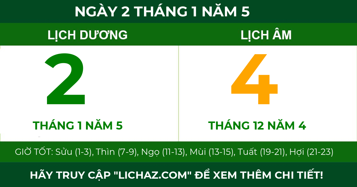 lịch âm ngày 2 tháng 1 năm 5