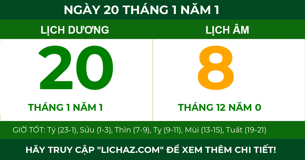 lịch âm ngày 20 tháng 1 năm 1