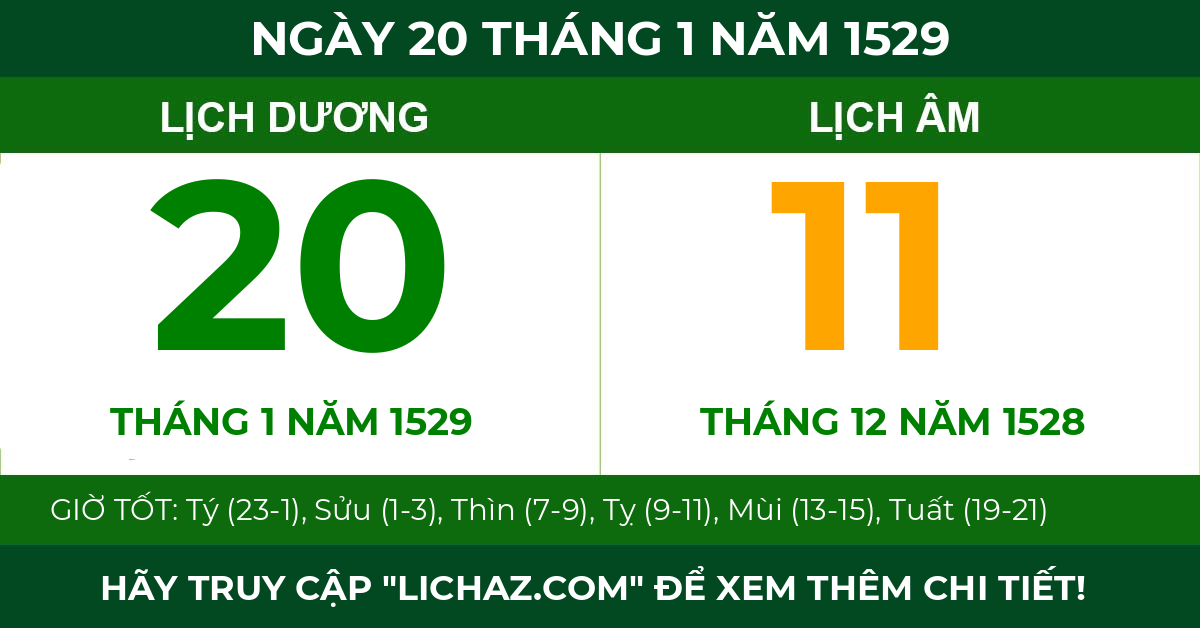 lịch âm ngày 20 tháng 1 năm 1529