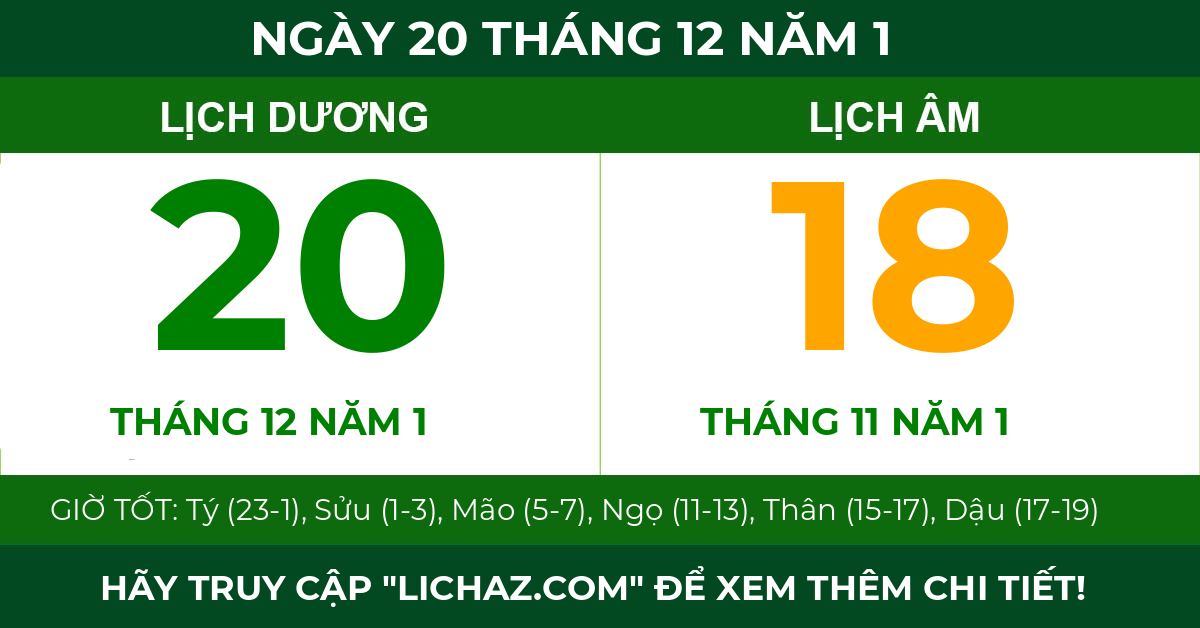 lịch âm ngày 20 tháng 12 năm 1