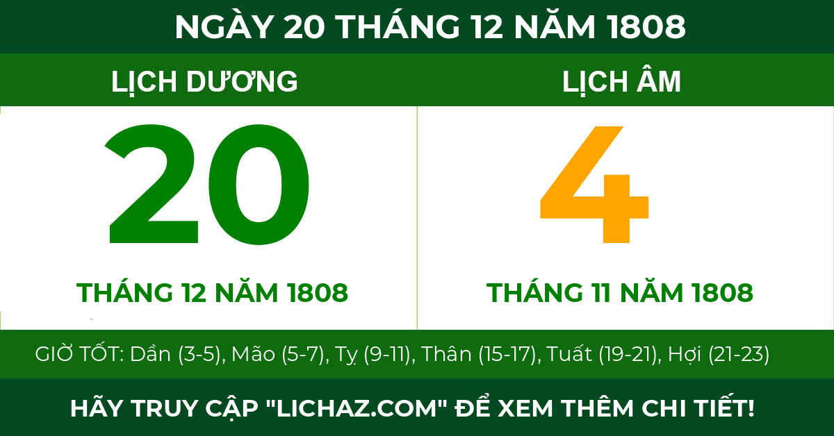 lịch âm ngày 20 tháng 12 năm 1808