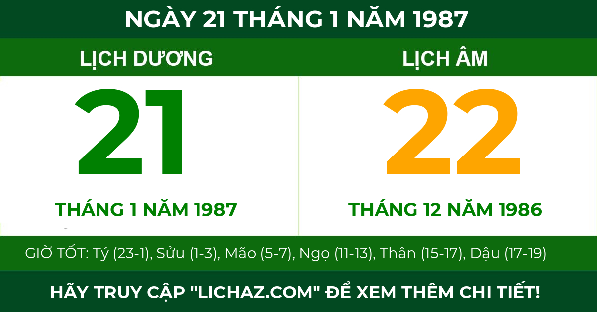 lịch âm ngày 21 tháng 1 năm 1987
