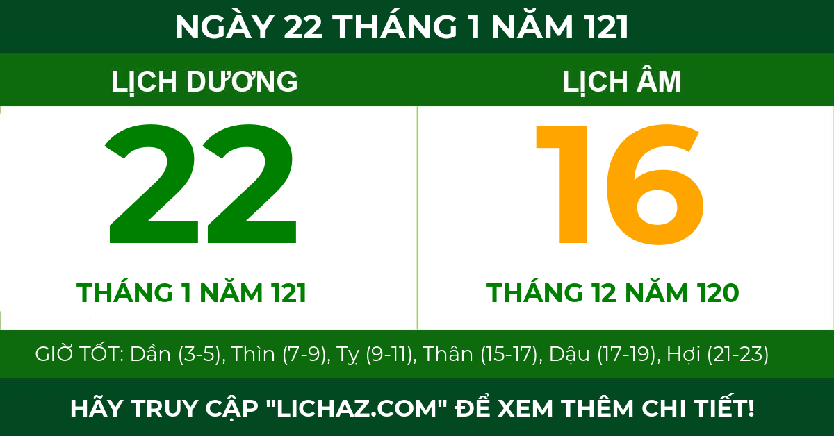 lịch âm ngày 22 tháng 1 năm 121