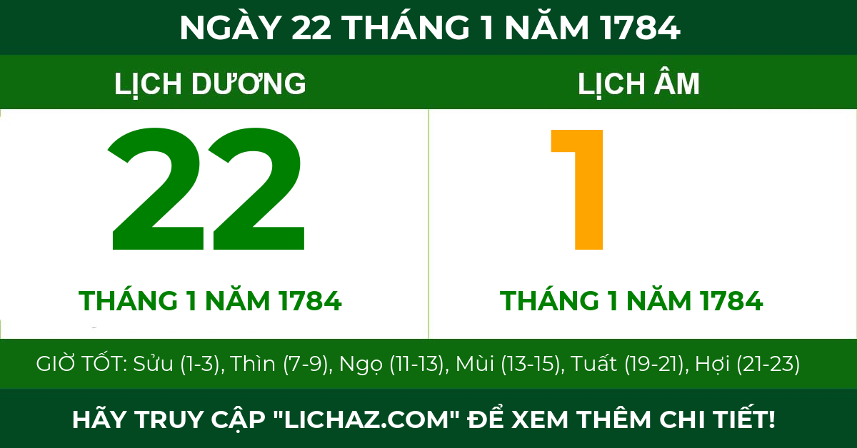 lịch âm ngày 22 tháng 1 năm 1784