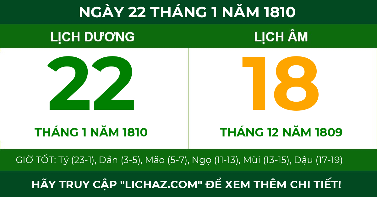 lịch âm ngày 22 tháng 1 năm 1810