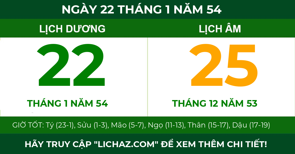 lịch âm ngày 22 tháng 1 năm 54