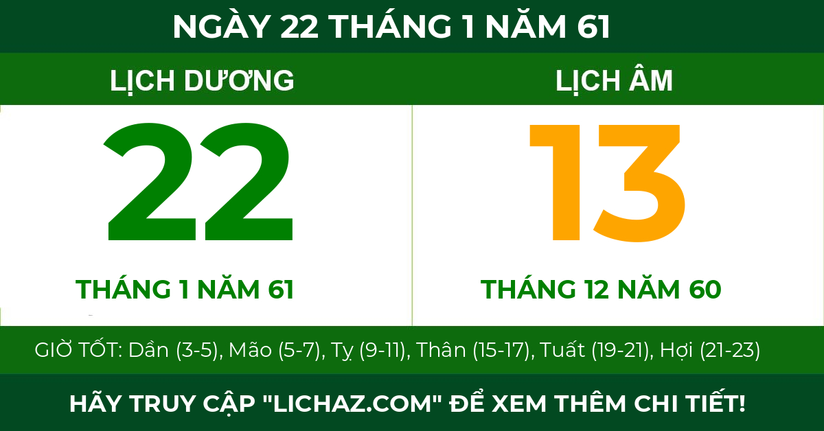 lịch âm ngày 22 tháng 1 năm 61
