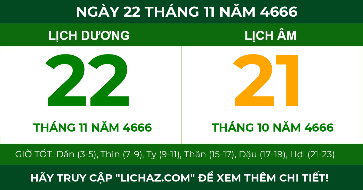 lịch âm ngày 22 tháng 11 năm 4666
