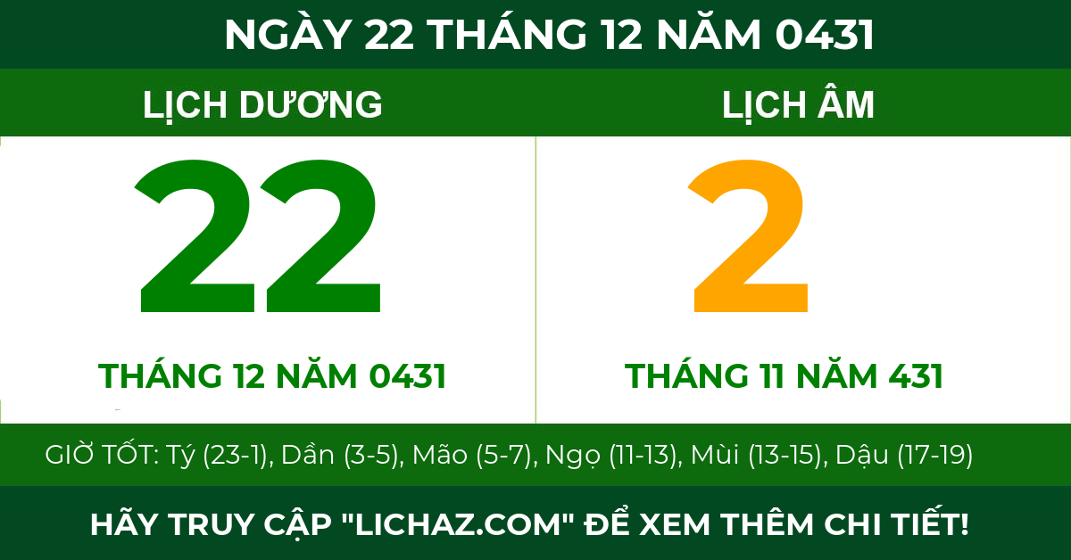 lịch âm ngày 22 tháng 12 năm 0431