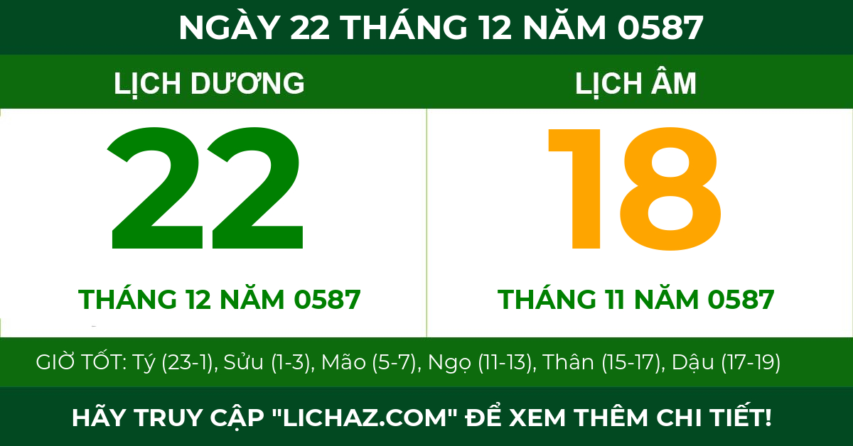 lịch âm ngày 22 tháng 12 năm 0587