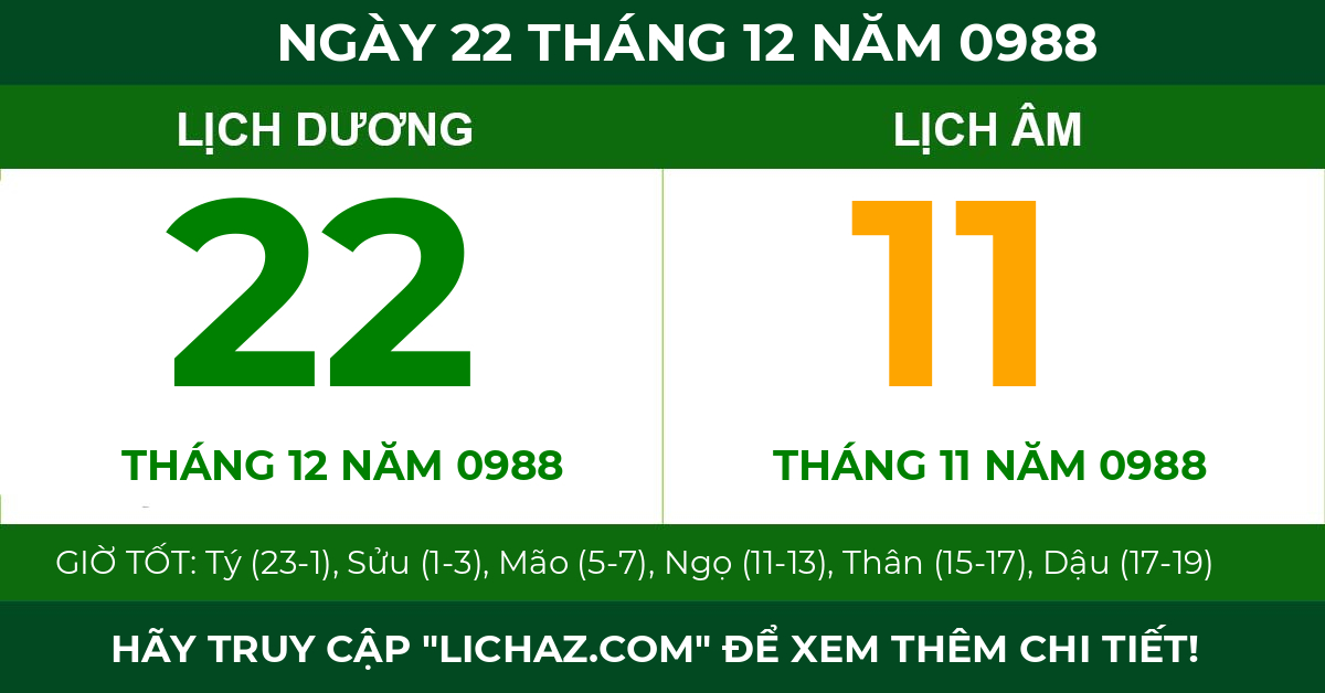 lịch âm ngày 22 tháng 12 năm 0988