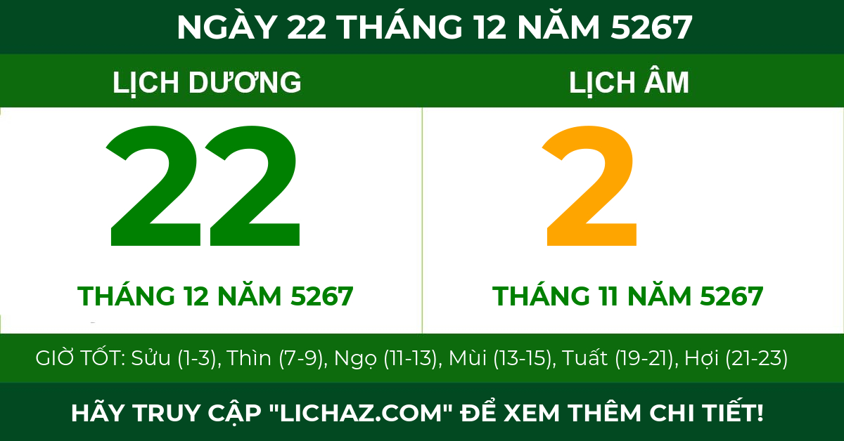 lịch âm ngày 22 tháng 12 năm 5267
