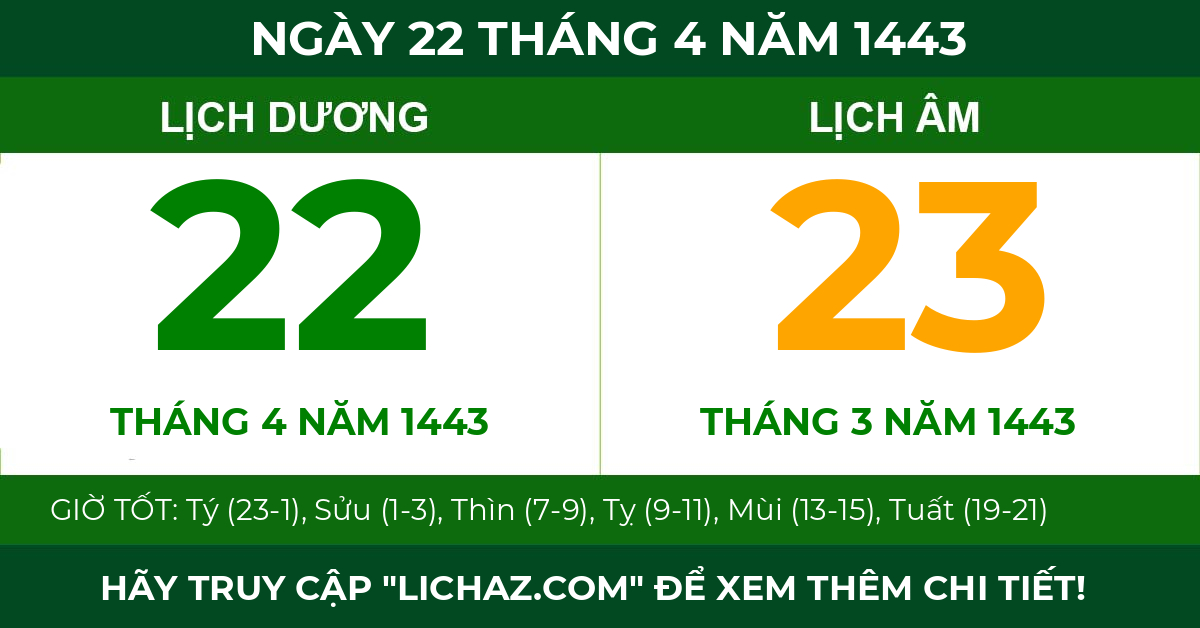 lịch âm ngày 22 tháng 4 năm 1443