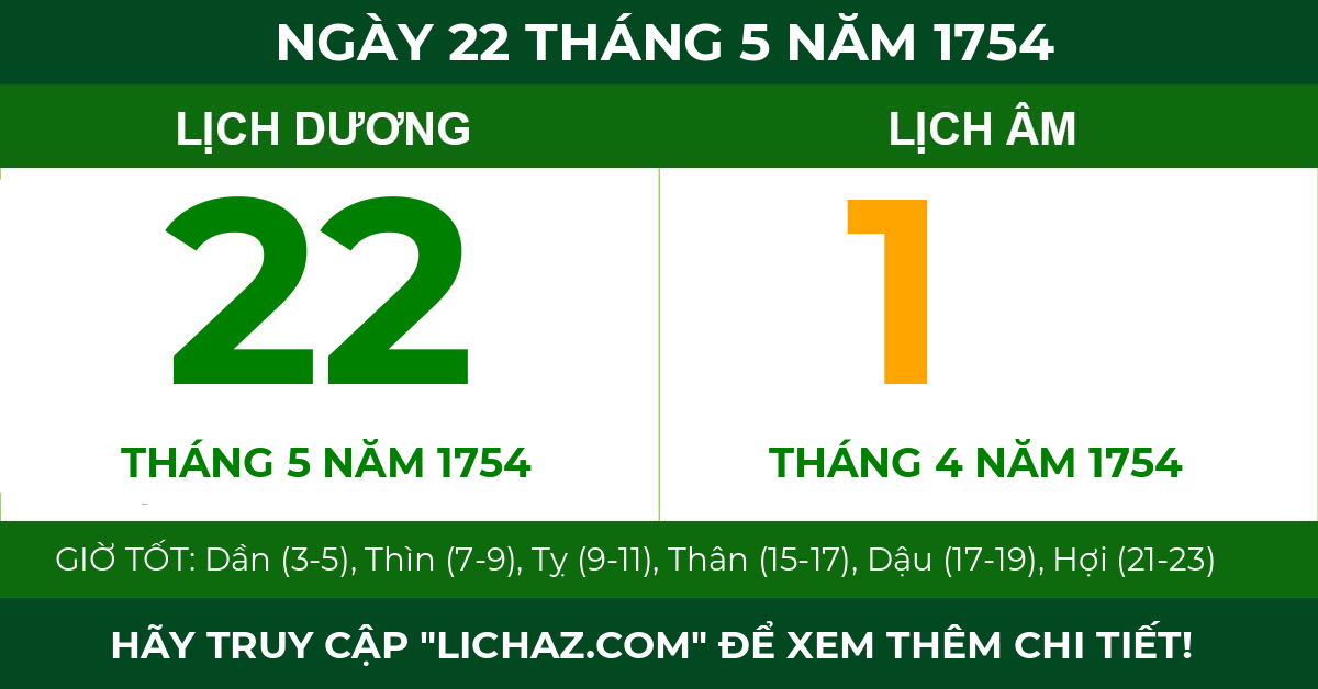 lịch âm ngày 22 tháng 5 năm 1754