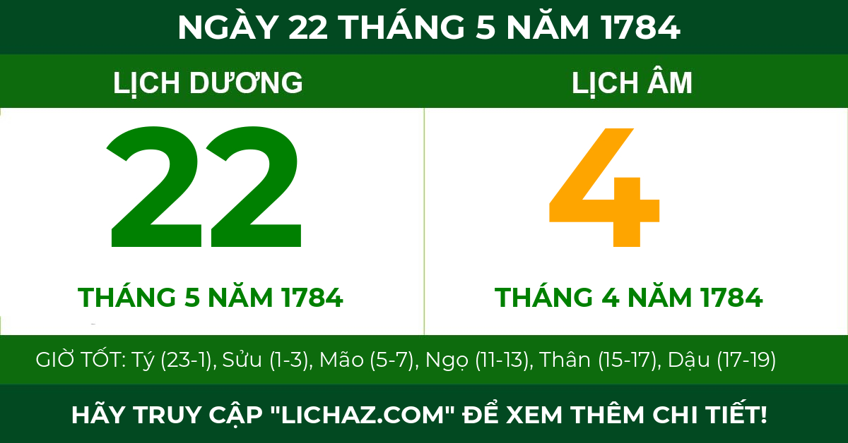 lịch âm ngày 22 tháng 5 năm 1784