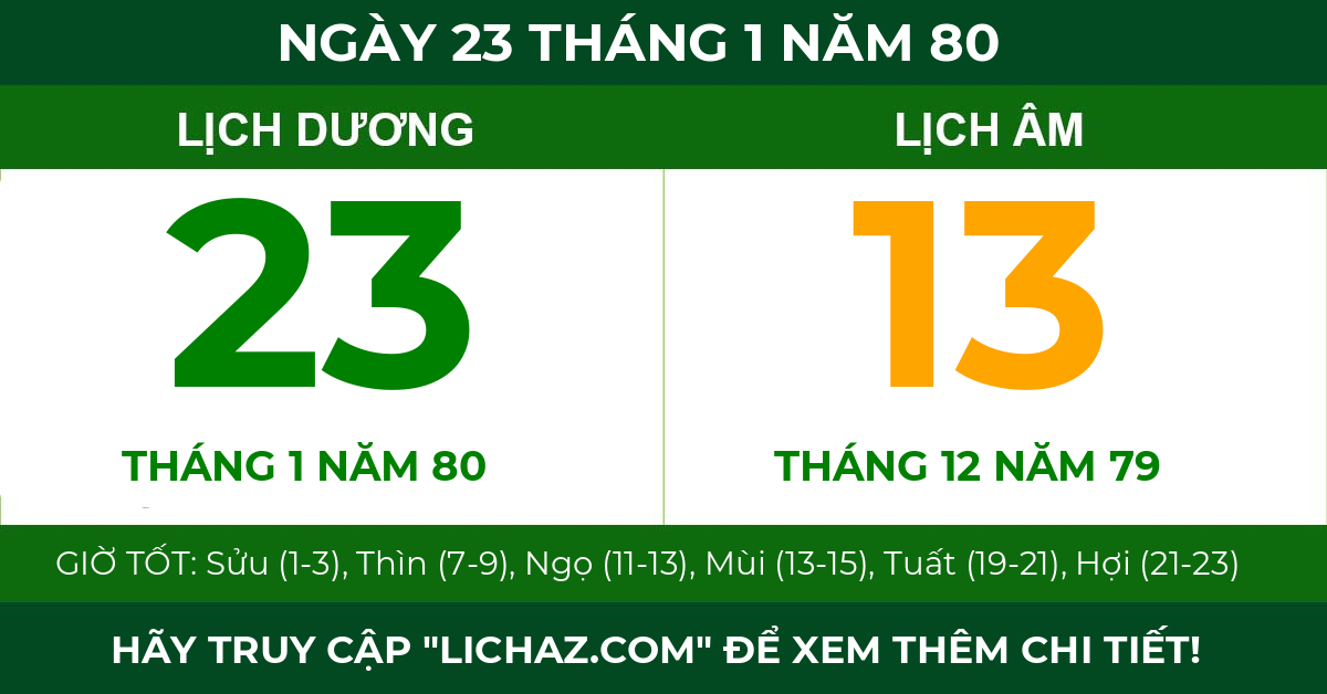lịch âm ngày 23 tháng 1 năm 80