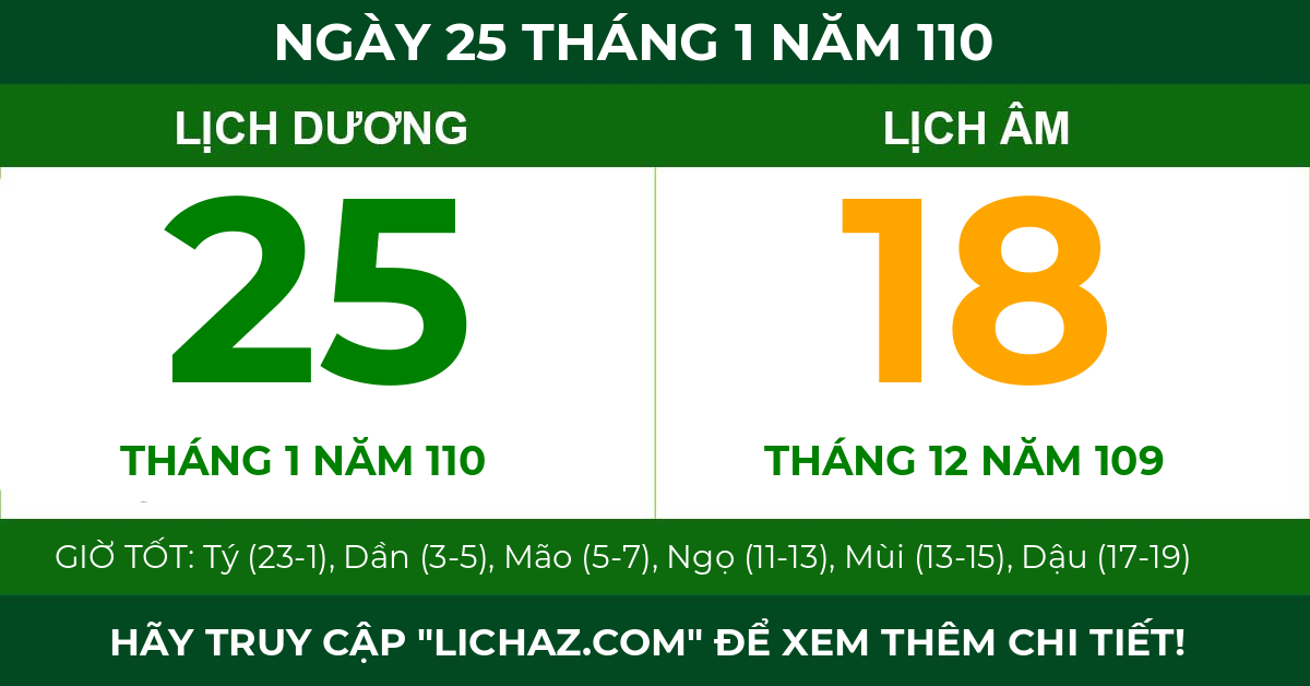 lịch âm ngày 25 tháng 1 năm 110