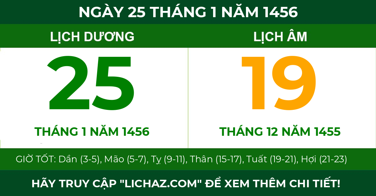 lịch âm ngày 25 tháng 1 năm 1456