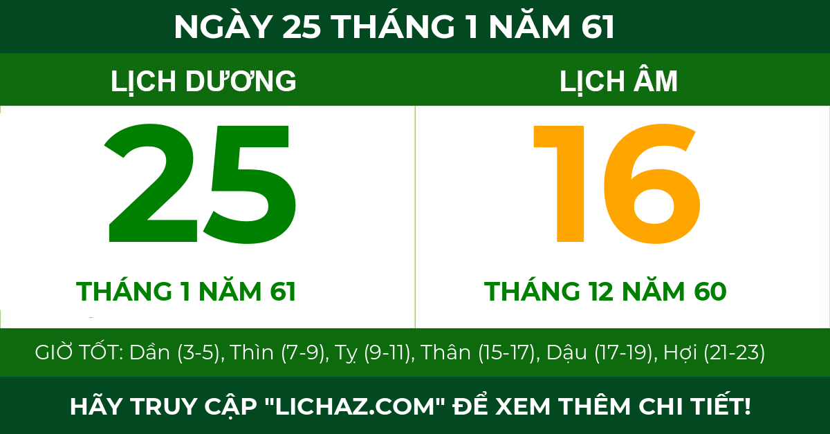 lịch âm ngày 25 tháng 1 năm 61