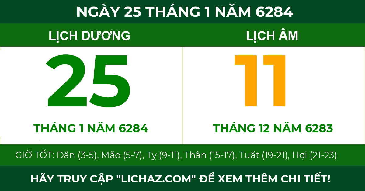 lịch âm ngày 25 tháng 1 năm 6284