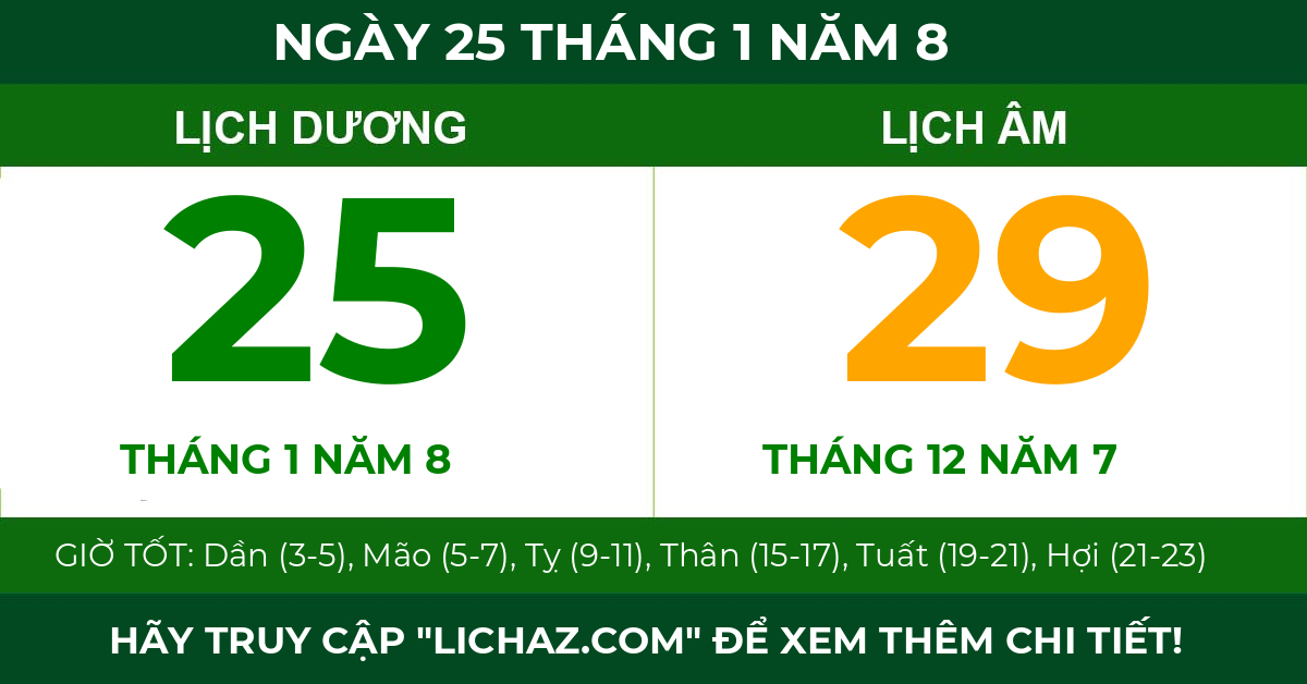 lịch âm ngày 25 tháng 1 năm 8