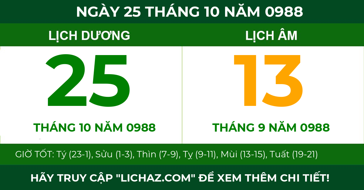 lịch âm ngày 25 tháng 10 năm 0988