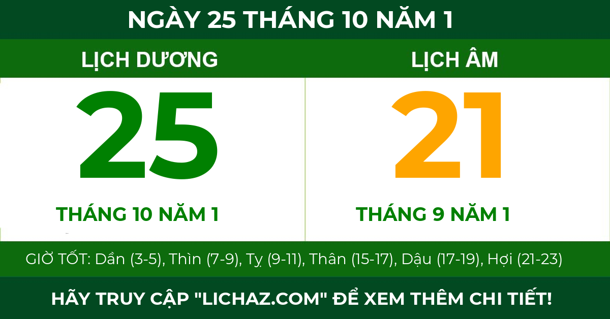 lịch âm ngày 25 tháng 10 năm 1