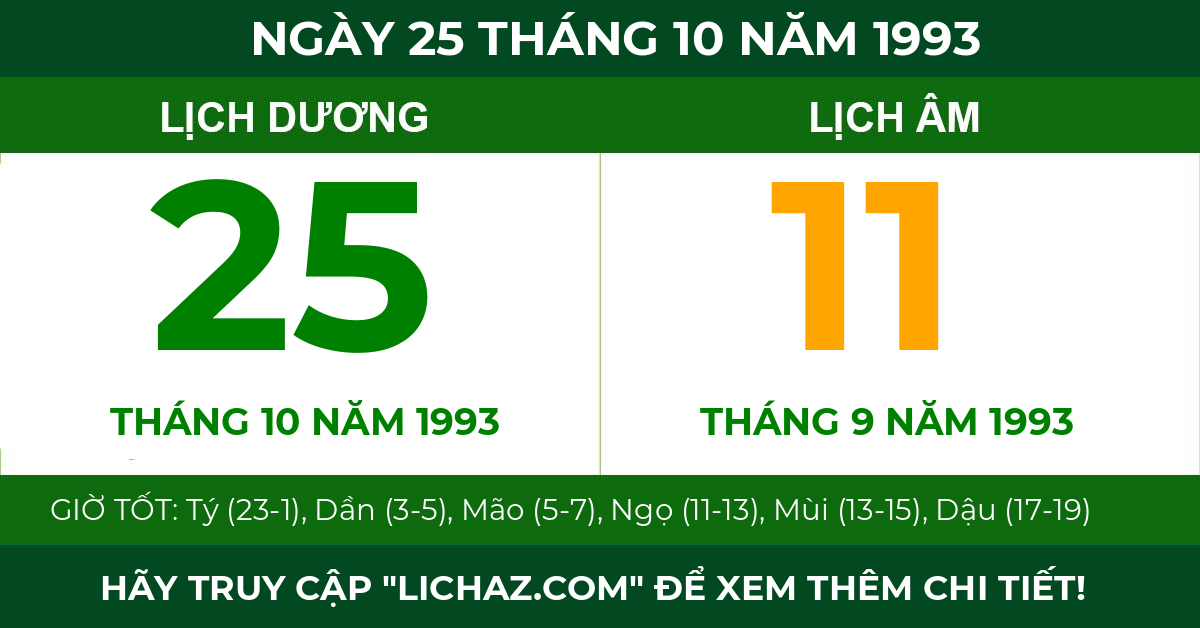 lịch âm ngày 25 tháng 10 năm 1993