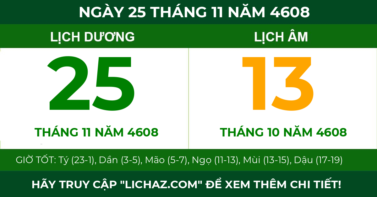 lịch âm ngày 25 tháng 11 năm 4608
