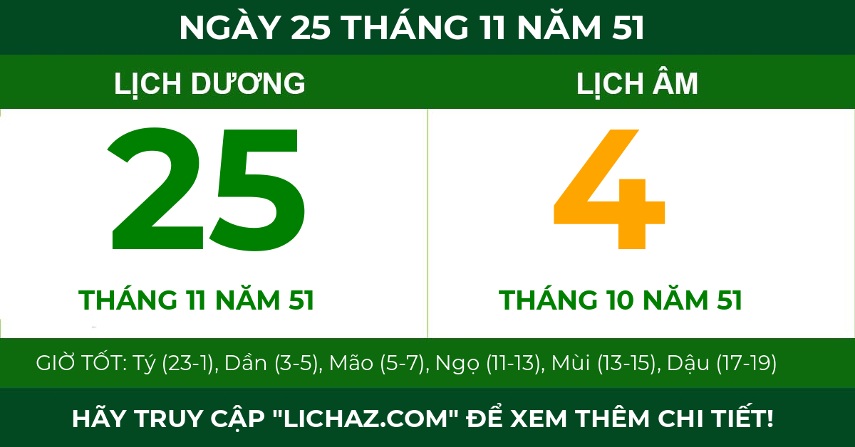 lịch âm ngày 25 tháng 11 năm 51